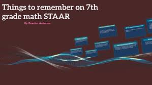 Things To Remember On 7th Grade Math Staar By Sandy Ashcraft