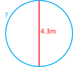 Circumference Of A Circle Calculator Guide And Formula To
