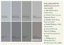 Kelly Moore Paint Grey Paint