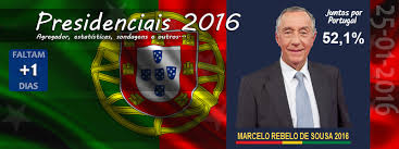 Resultados das eleições presidenciais 2016. Eleicoes Presidenciais 2016 Na Rede Social Home Facebook