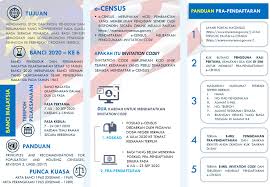 If you don't have a census id number but want to fill out the form online, you still can; Have You Done Your Mpkk Jalan Transfer Jalan Argyll Facebook