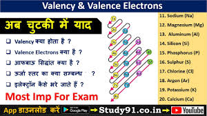 10 valency and valence electrons of