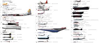 Aircraft Size Comparison Special The X Planes Aviation