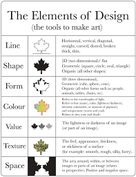 Principles And Elements Of Art