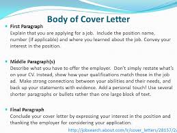 Cover Letter Body Paragraph Template Cover Letter Paragraphs Images