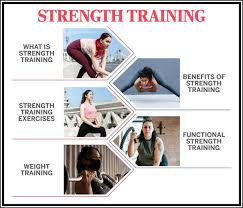 here s why strength training is
