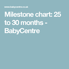 Milestone Chart 25 To 30 Months Toddler Activities