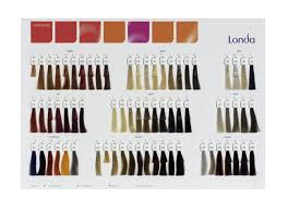 Colors Everywhere By Londa Professional From 2008 1950s