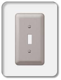 Clear Wall Plate Guard Contemporary Switch Plates And Outlet Covers By Amertac