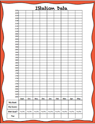 Student Data Tracking Istation Tested New Teks 4th