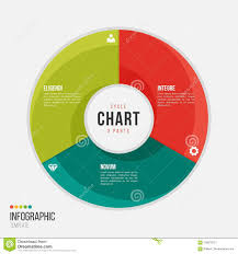 Cycle Chart Infographic Template With 3 Parts Options