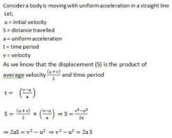 Equations Of Motion Motion Science
