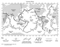 plate tectonics 8th grade integrated