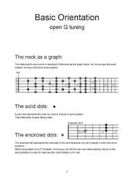 Chords And Scales For Dobro And Lap Steel Guitar Ebook Mel