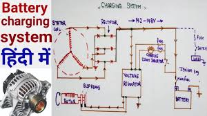These cards supply information on the different alternator systems provided by briggs & stratton. Alternator Circuit Diagram Battery Charging System Components Of Alternator In Hindi Youtube
