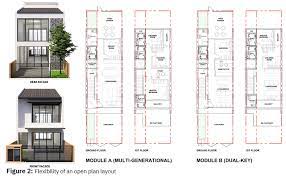 Redesigning Terraced Houses For Better