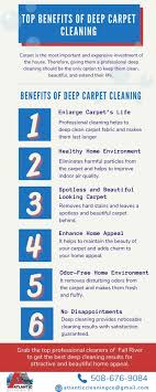 deep carpet cleaning infographic