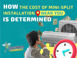 cost of a ductless mini split