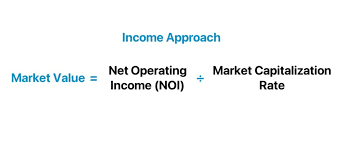 what is income approach formula