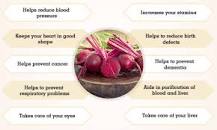 What is the disadvantage of eating beetroot?