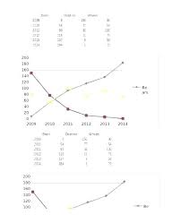 Microsoft Excel Graph Templates Sakusaku Co