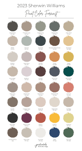 sherwin williams 2023 paint colors