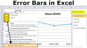 Error Bars In Excel Step By Step Guide How To Add Error