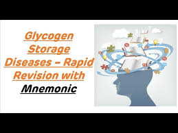 glycogen storage disease rapid revision