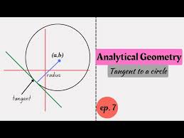 Ytical Geometry Equation Of A
