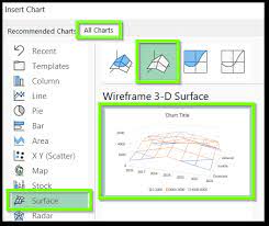 wireframe 3d surface chart in excel