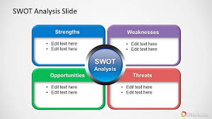 Colorful Swot Analysis Diagram For Powerpoint