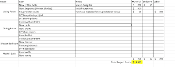 Excel Interior Design Project Budget Template Spreadsheet On