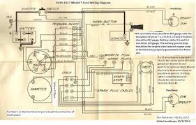 Diagram true freezer t wiring in ford taurus for wire diagrams easy from true freezer t 49f wiring diagram , source:jennylares.com true freezer so, if you want to secure all these magnificent pics related to (true freezer t 49f wiring diagram ), click on save link to store the images to your. True Freezer Schematics Crydom Ssr Wiring Diagram Tekonshaii Tukune Jeanjaures37 Fr