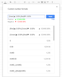 If you can run a calculation with any formula, you can quickly turn the result into a percentage. Format Percent Change Red Green Excel Google Sheets For Digital Analytics Tips Tricks Ryanpraski Com