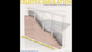 off on celotex ga4000 pir insulation