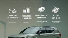 Media posted by Volvo Cars