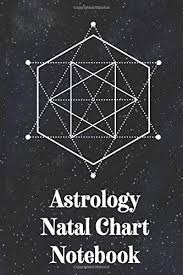 Amazon Com Astrology Natal Chart Notebook Organizer For
