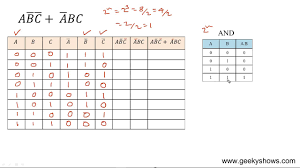 truth table of boolean expression