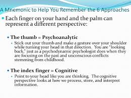 A Mnemonic To Help You Remember The 6 Approaches Ppt Video