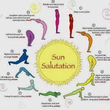 Sun Salutation Chart Morning Yoga Routine Yoga Postures