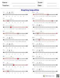 graphing single variable inequalities