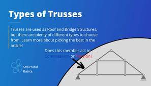 11 types of trusses the most used