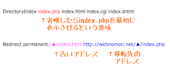 index htmlからindex php