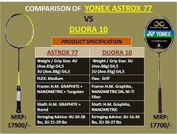 15 Comparison Of Yonex Astrox 77 Vs Duora 10 2 Astrox