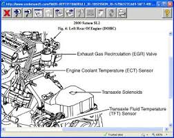 1998 saturn sc2 cooling fan engine
