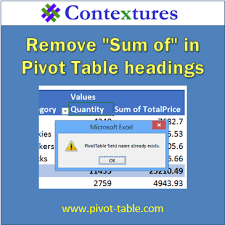 remove sum of in pivot table headings