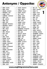The list of 50 antonyms by power thesaurus. Antonym Opposite Words Definition And Examples English Grammar Here
