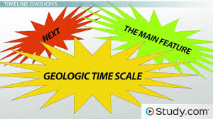 Geologic Time Scale Major Eons Eras Periods And Epochs