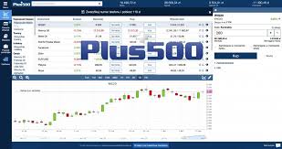 Plus 500 Transaction Platform Reviews And Opinions