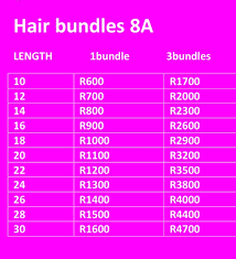 Would you like to know the cost of living? Hair Talk Bloemfontein South Africa Contact Phone Address